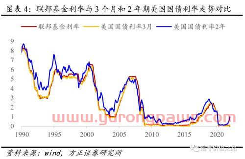同花顺手机炒股股票软件