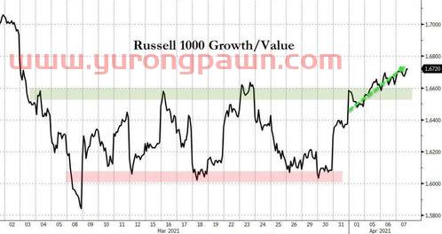 东方天郡是学区房吗