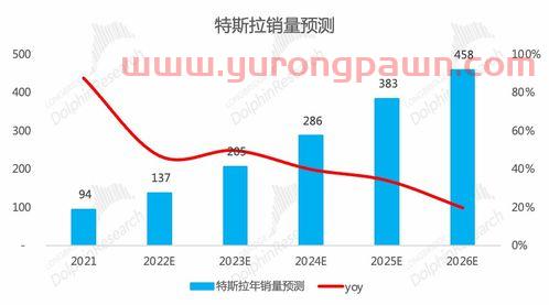 中瓷电子股票股吧