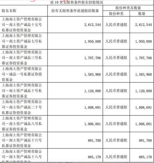 南京房贷利率最新消息2021