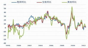 中国烟草股票代码600830