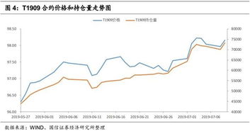 第一创业手机交易软件下载
