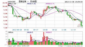 创元科技股票股吧
