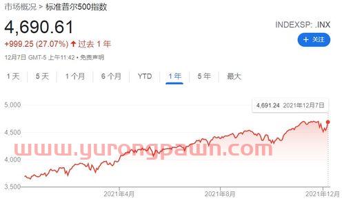 外盘期货在线喊单数据提前布局