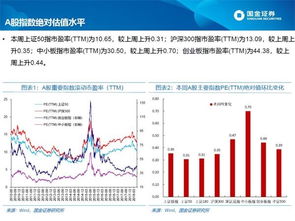 联讯证券手机版下载最新版本