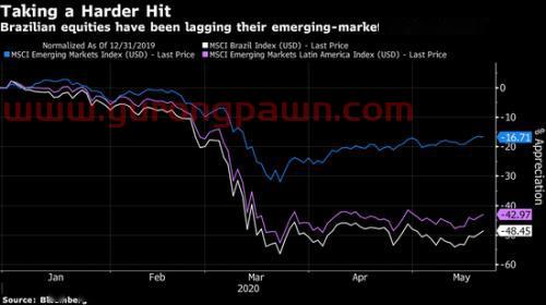 金融改革概念股