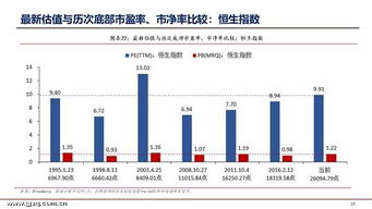 中国石油股票行情股票行情