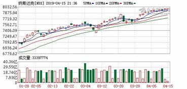 农业股票有哪些龙头股份