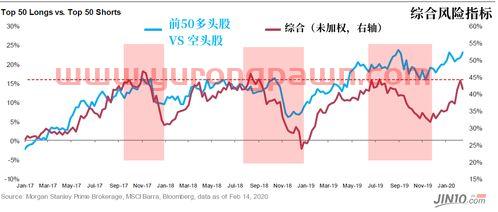 特变电工暴涨可能