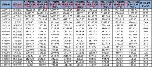 神州信息000555股吧
