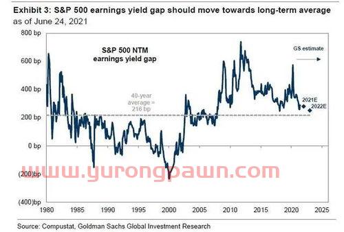 南京证券交易系统