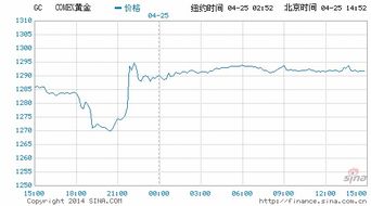 抚顺特钢股票股吧