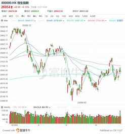 600810 神马股份股吧