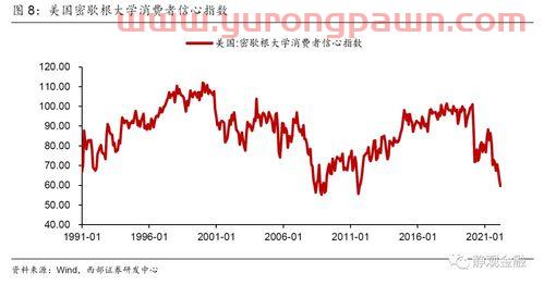 天天基金每日净值表