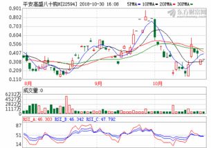 德赛西威股票股吧