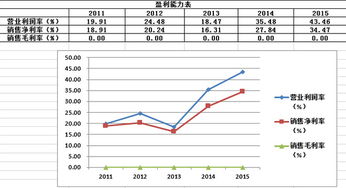 长海股份股票股吧