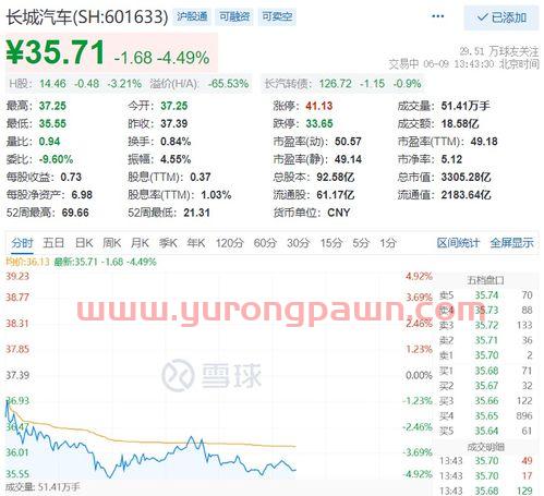 中国烟草股票代码600830