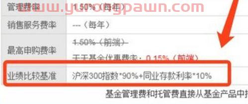 私募的基金经理有哪些限制（私募基金经理有什么要求）