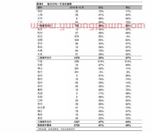 工商银行网上基金定投（工商银行app定投基金多久确认）