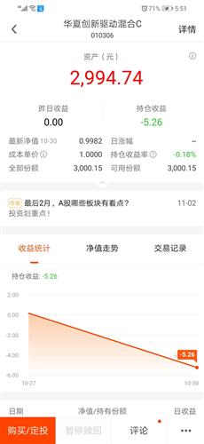 怎么看基金日历和收益（查看基金收益时间）