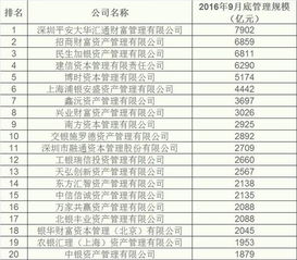 工资阶层买基金怎么样（工资全买基金）