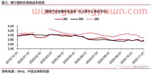 怎么看外国基金收益率（外国基金在哪里看实时涨跌）