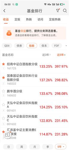 现在买什么基金好一点（现在买什么基金好些）