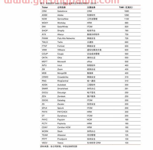 基金经理排名图片头像（基金经理最新排名?）