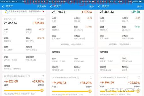 怎么看王牌基金收益率（怎么看王牌基金收益率高低）
