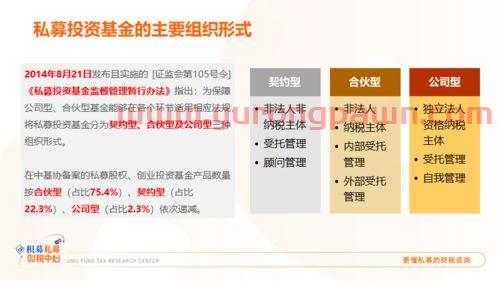 股权投资公司基金管理部（股权投资基金服务机构）