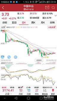 在手机怎么买股票买基金（手机上怎么买股票基金）