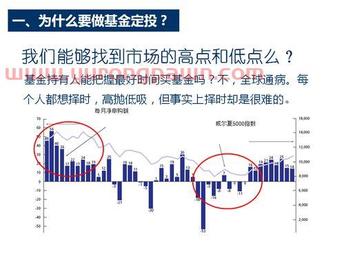 买场内基金怎么样管理（买场内基金注意事项）