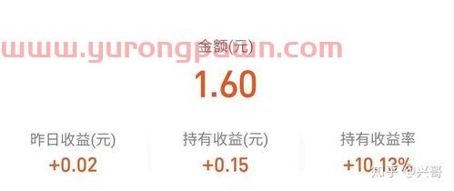 大头买基金怎么样（大头买基金怎么样知乎）