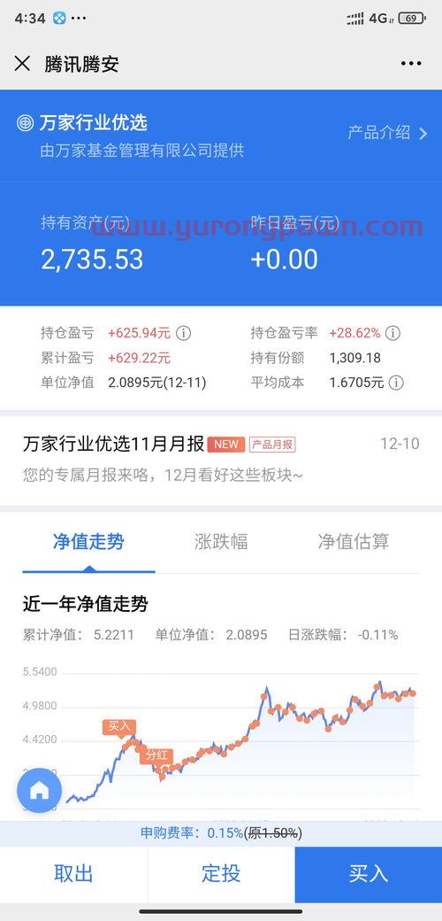 ℡☎联系：信买基金和股票怎么样（℡☎联系：信买基金好吗）
