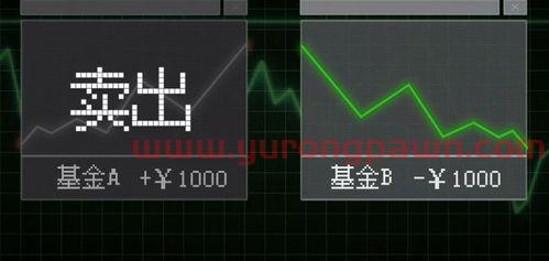 已经套牢的股票基金怎么买(基金股票被套牢) 已经套牢的股票基金怎么买(基金股票被套牢)
