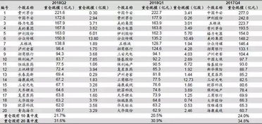 二季度怎么买股票基金好（二季度基金持仓什么时候公布）