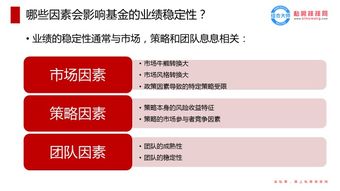基金怎么看星期收益排名（基金怎么看周期）