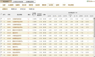 八月份该买什么基金好一点(8月份买什么基金好)