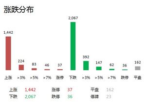 股票猪肉基金怎么买最好(股票猪肉基金怎么买最好呢) 股票猪肉基金怎么买最好(股票猪肉基金怎么买最好呢)