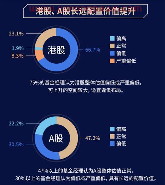 新基建前十名基金经理排名（新基建投资基金）