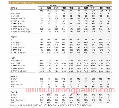交通银行基金定投一折（交行定投基金一览表）