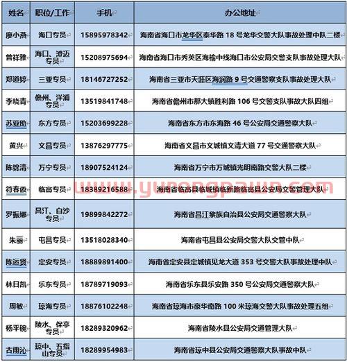 救助基金怎么看收益（救助基金什么时候到账）