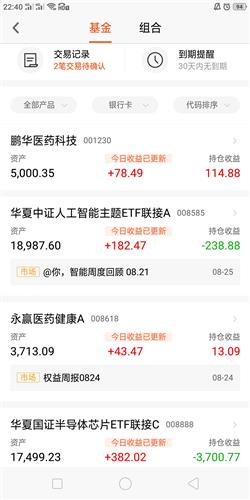 买基金亏多了会怎么样啊（买基金亏多了会怎么样啊知乎）