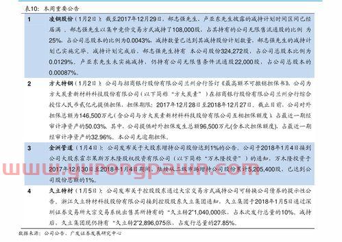 长春老茅台回收价格表图（长春老茅台回收价格表图片）