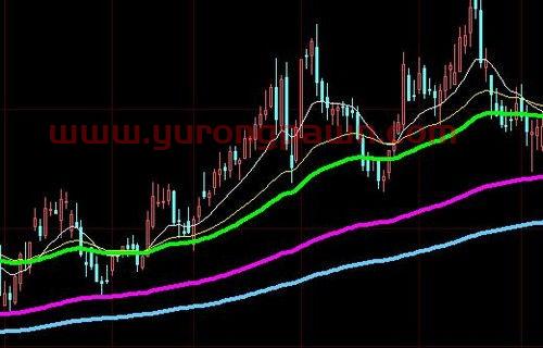 股票和基金经理排名区别（股票基金经理排名前十名）