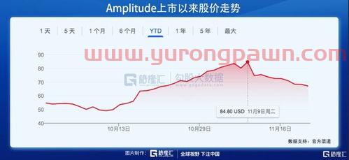 300238(300238股票股吧)