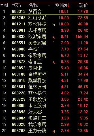 东吴证券股票(东吴证券开户流程)