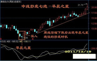 炒金(炒金属期货平台)