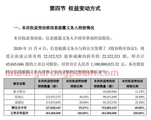 009548基金净值查询今天*净值(009548基金净值查询今天*净值 百度009065)