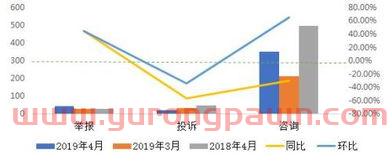 金融服务业危机原因(金融服务行业贸易扭曲的根本原因是)
